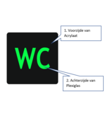 WC algemeen toiletbordje Serie Plex