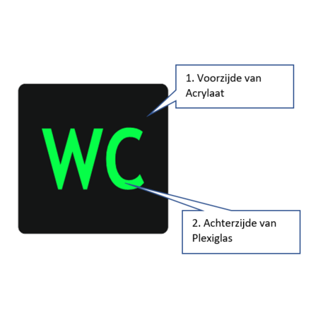 WC algemeen toiletbordje Serie Plex