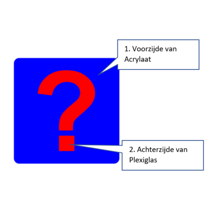 Toiletbordje met jouw eigen symbool Serie Plex