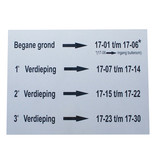 Full colour bedrukte aluminium borden