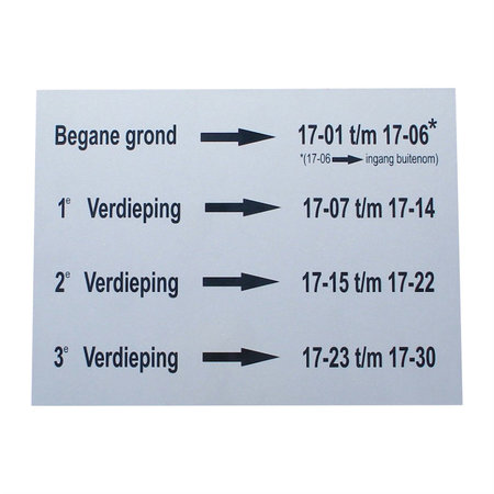 Full colour bedrukte aluminium borden