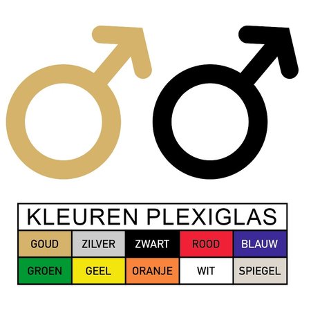 Plexiglas WC pictogram of Symbool Man