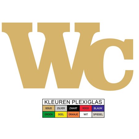 Toiletbordje WC in Plexiglas type Claire in Plexiglas, 3mm dik in diverse groottes te bestellen.