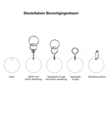Sleutellabels Blank Messing rond met gravering ingekleurd en één gat