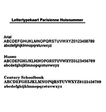 Parisienne Kunststof Huisnummer en Naambordje