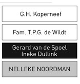 RENZ  Naamplaatje RSA2 in 65x13,6mm voor de houder in 75x19½mm (RENZ Artikel 97985357)