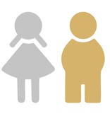 RVS-Look, Messing-look, Koper-Look en Brons-look  Acrylaat Toiletbordjes in een geborstelde uitvoering. Visueel is het metaal.