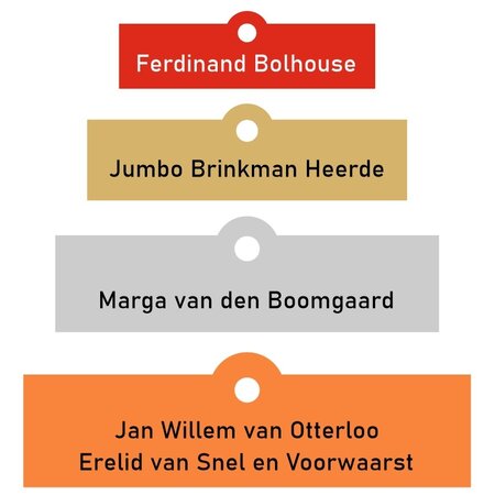 Afhangsysteem of hangetiket voor sport of sponsorbordjes van acrylaat - per 1 stuk