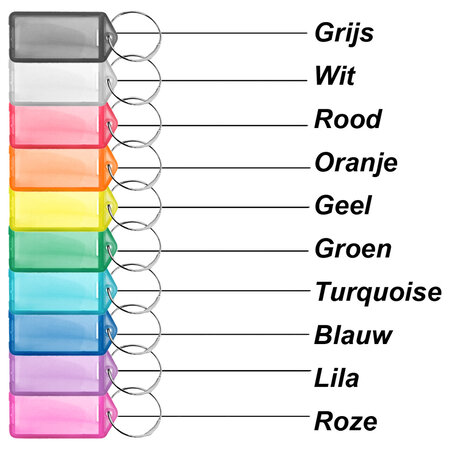 Openklapbare sleutellabels 60 x 27 mm met ring - per 100 stuks