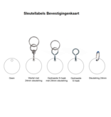 CombiCraft RVS sleutellabel actiemodel met nummer - per 1 stuk
