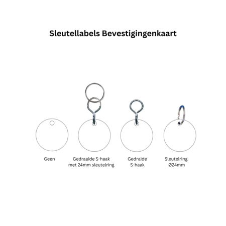 CombiCraft Aluminium sleutellabel 40x24mm met nummer ovaal - per stuk