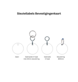 CombiCraft Blanco aluminium sleutellabel 30x30mm vierkant zwart - per stuk