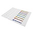 Sleufetiketten met eigen ontwerp 250x25mm  - per 200 etiketten