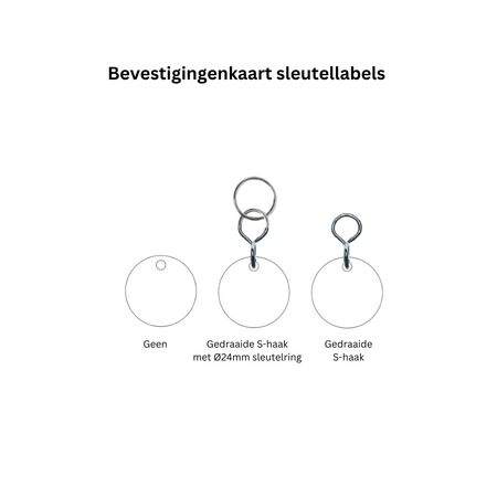 CombiCraft Kunststof sleutellabel Holly met eigen logo en tekst - per stuk