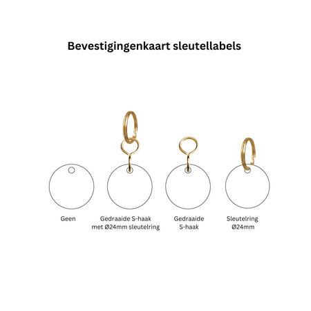CombiCraft Messing sleutellabel met nummer - per stuk