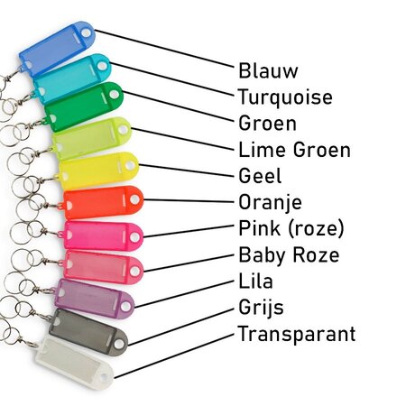 CombiCraft Openklapbare sleutellabels 60 x 22 mm met wartel - per stuk