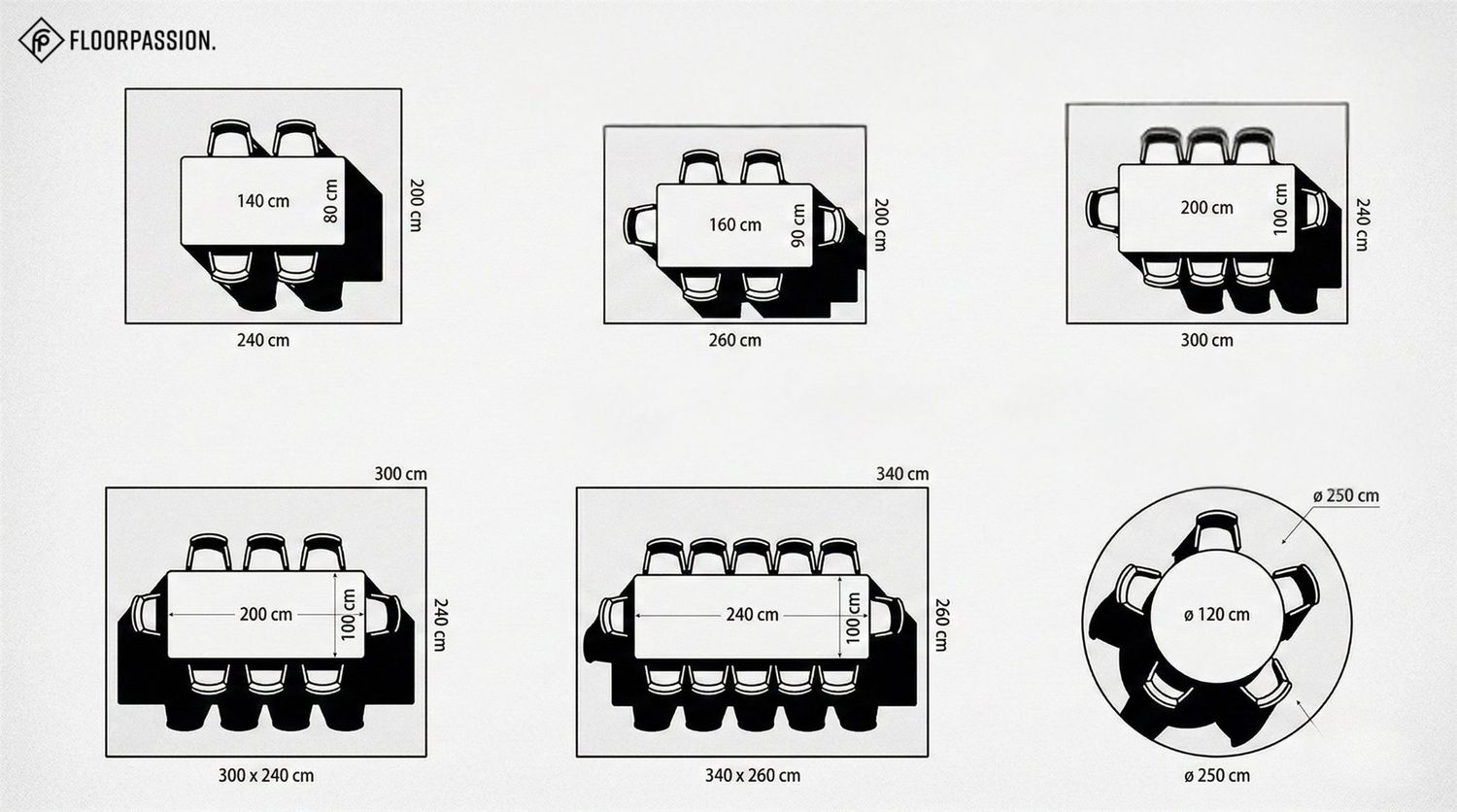 uitleg hoe groot een vloerkleed moet zijn onder de tafel
