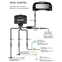 Starlane Stealth 4 GPS Snelheids rondetijd meter