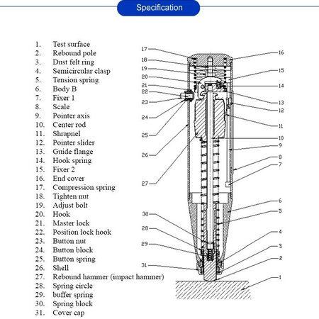 ADA  Beton Hardheidsmeter / Sclerometer SH225