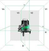 ADA  ULTRALiner 360 4V with 1x360° horizontal  4x vertical lines