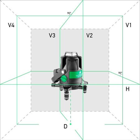 ADA  ULTRALiner 360  4V met 1x 360° horizontaal, 4x verticaal lijnen