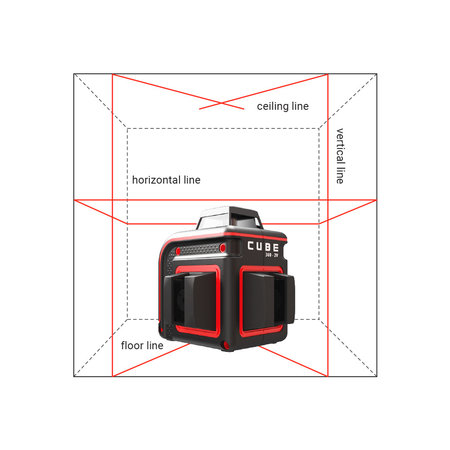 ADA  Cube 360-2V  Prof. Edition mit 2 vertikalen Linien 1 horizontale Linie von 360°