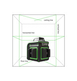 ADA  Cube 360-2V Professional Edition  groen