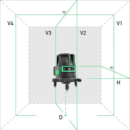 ADA  PROLiner 4V Grün SET 4 vertikale 1 horizontale Linien