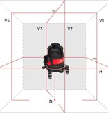 ADA  ULTRALiner 360 4V met 1x 360° horizontaal, 4x verticaal lijnen