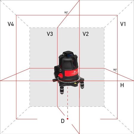 ADA  ULTRALiner 360 4V mit  4x vertikale 1x 360° horizontale Linien