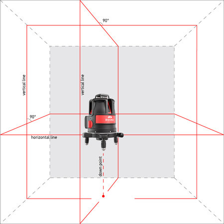 ADA  ULTRALiner 360 2V with 2x vertical 1x360° horizontal lines