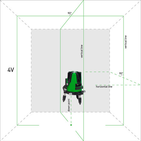 ADA  3D Liner 4V Grüner Kreuzlinienlaser mit 5 sehr hellen grünen Linien, inkl. Li-ion Akku und Ladegerät
