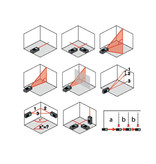 ADA  COSMO 100 Entfernungsmesser bis 100m Reichweite