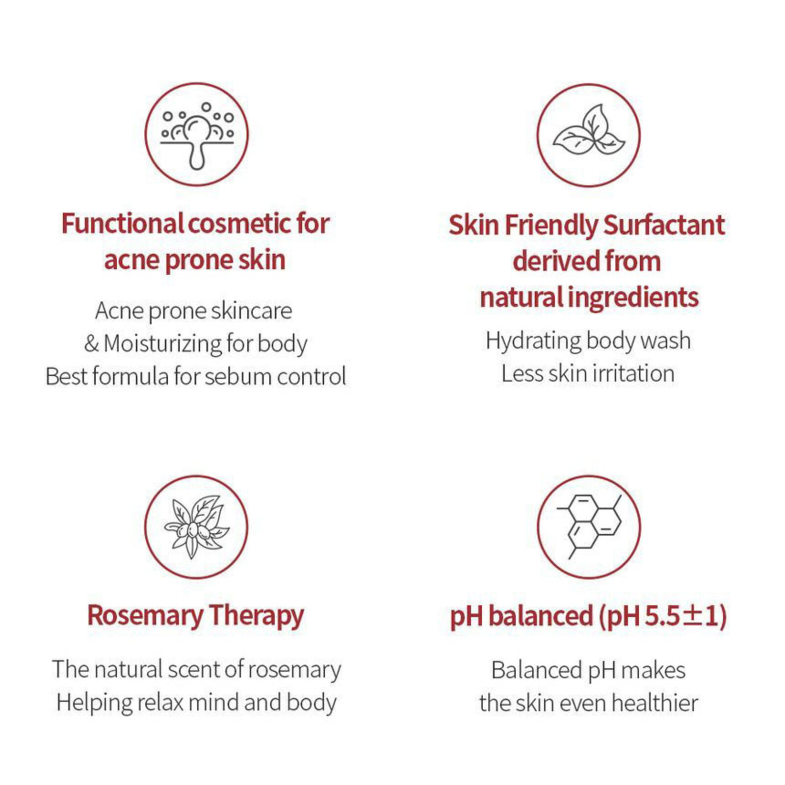 Benton Refresh by CICA Body Wash