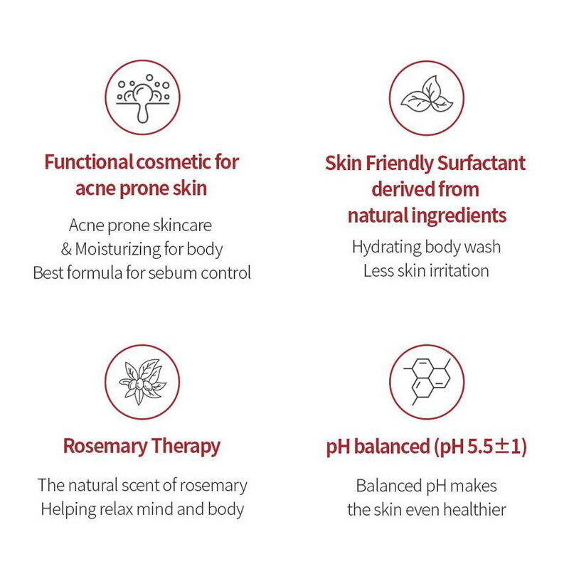 Refresh by CICA Body Wash