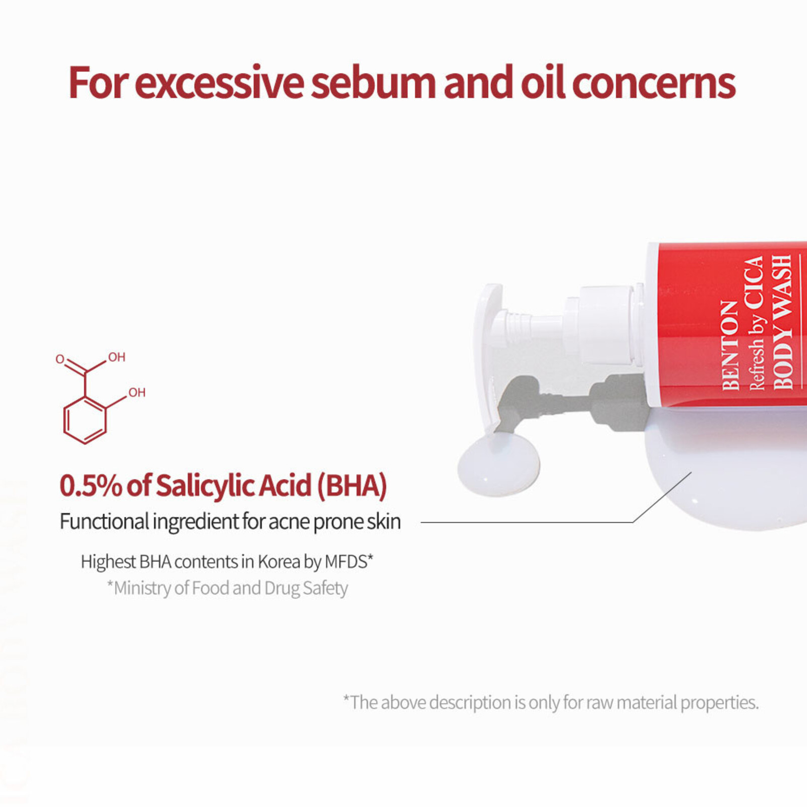 Benton Refresh by CICA Body Wash