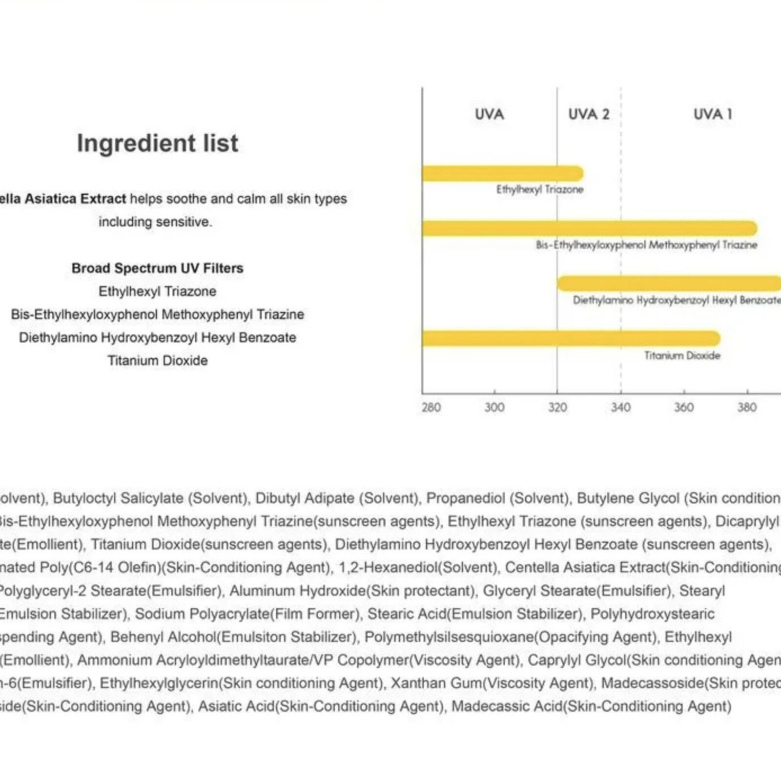 Purito Daily Go-To Sunscreen