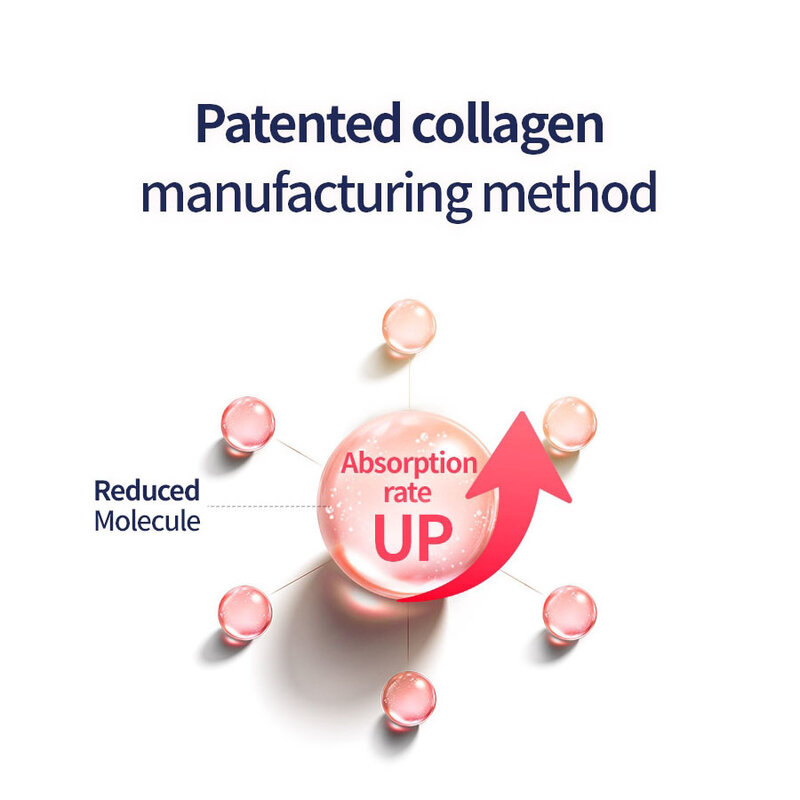 The Collagen Up Jelly 20g*14ea