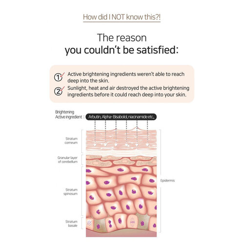 Suntique I'm 8.8% Dark Spot Solution
