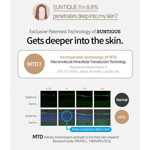Suntique I'm 8.8% Dark Spot Solution