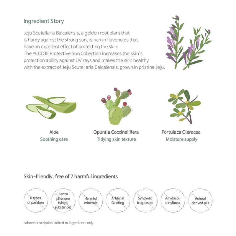 Protective No Sebum Sun Gel SPF50+ PA++++