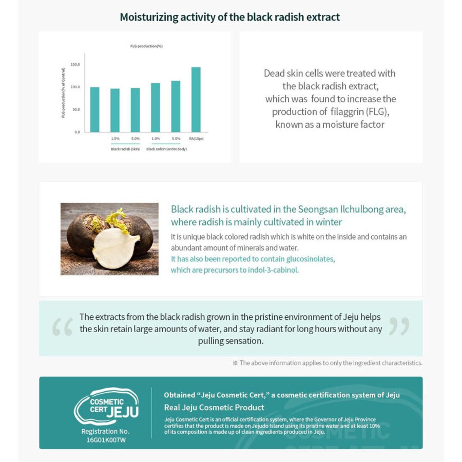 Accoje Hydrating Aqua Lotion