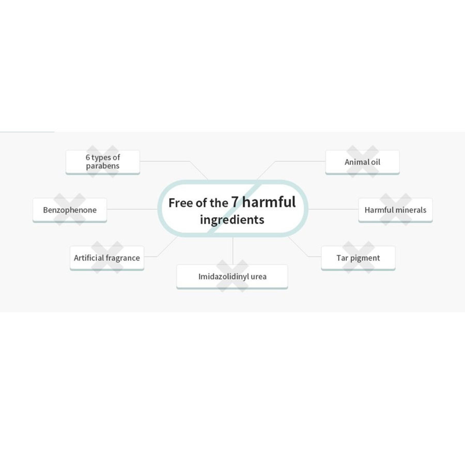 Accoje Hydrating Aqua Lotion