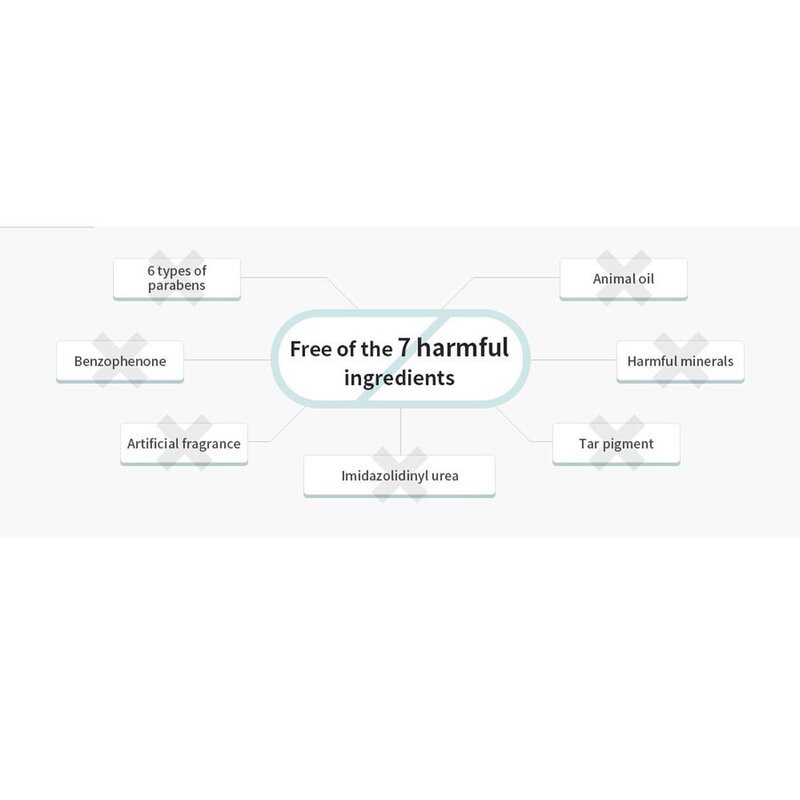 Hydrating Aqua Lotion