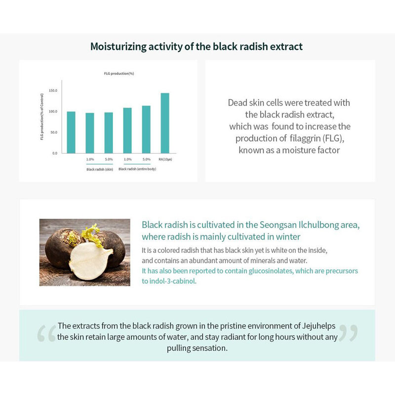 Hydrating Aqua Toner