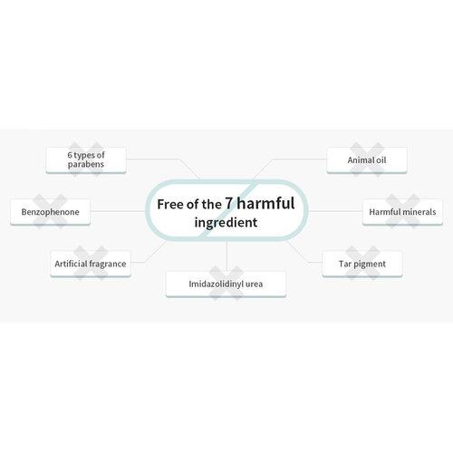 Hydrating Aqua Toner Accoje Hydrating Aqua Toner