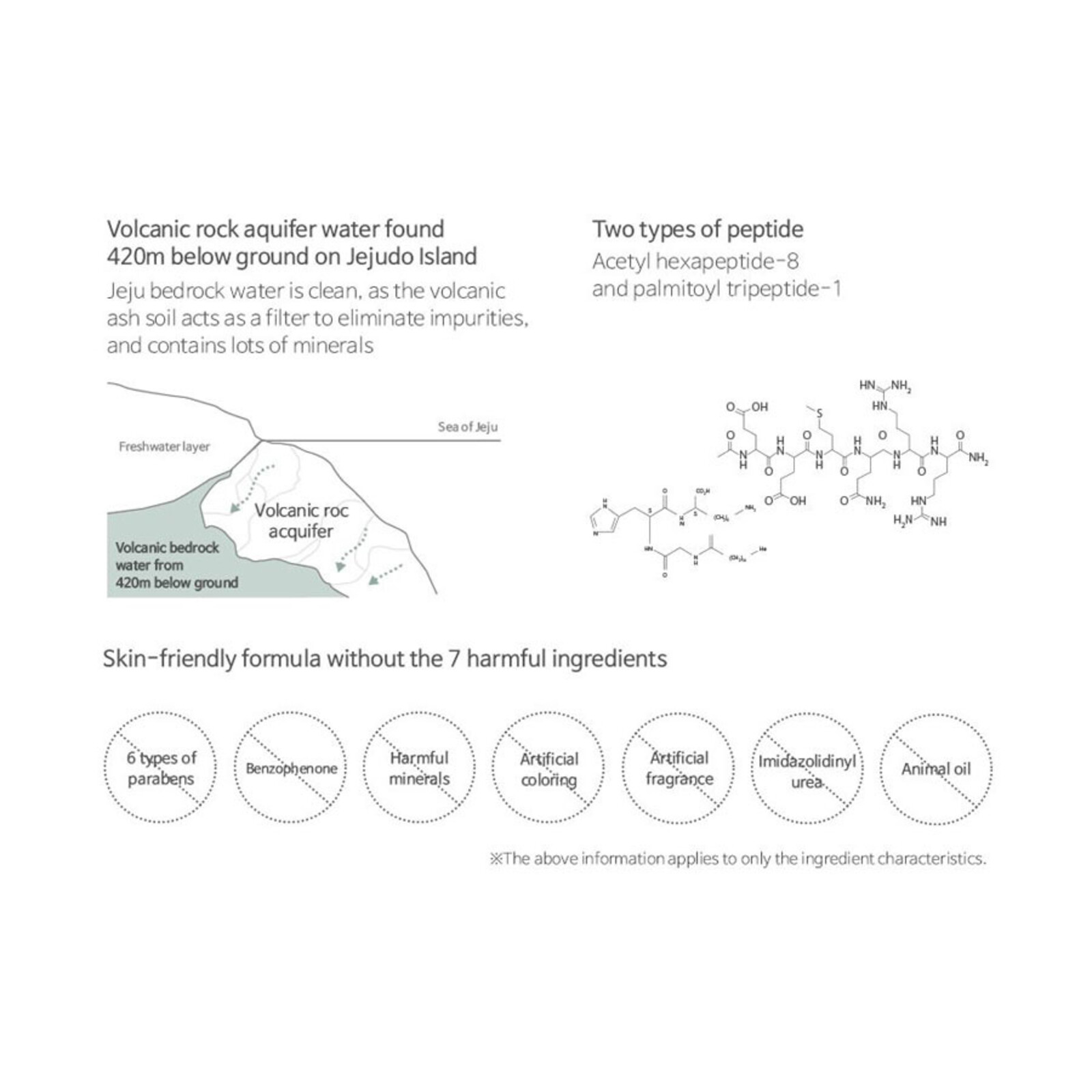 Accoje Anti-Aging Volume Capsule Cream