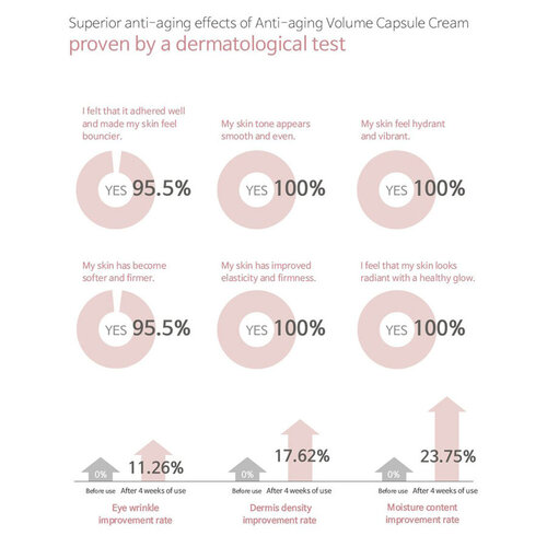 Anti-Aging Volume Capsule Cream Accoje Anti-Aging Volume Capsule Cream