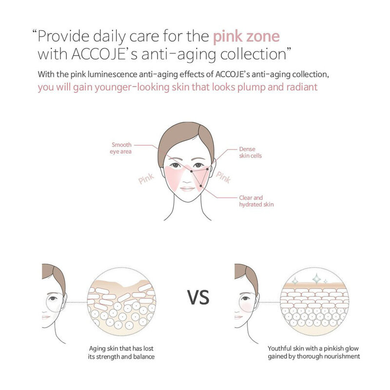 Anti-Aging Wrinkle Corrector