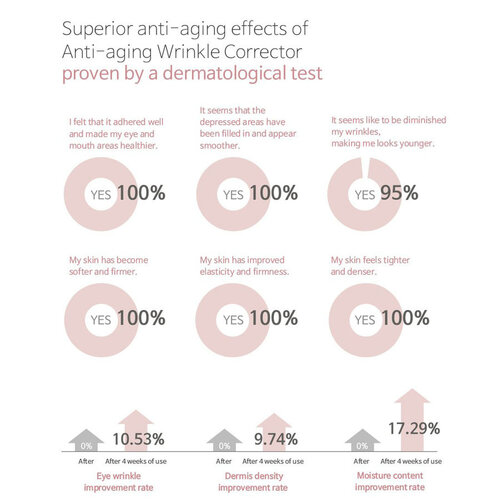 Anti-Aging Wrinkle Corrector Accoje Anti-Aging Wrinkle Corrector